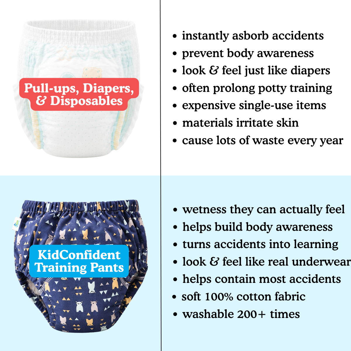 Potty Training Underwear