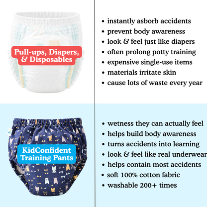 TEST UNDIES